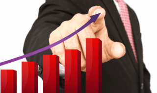 Globálne trhy rastú