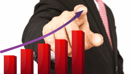 Globálne trhy rastú